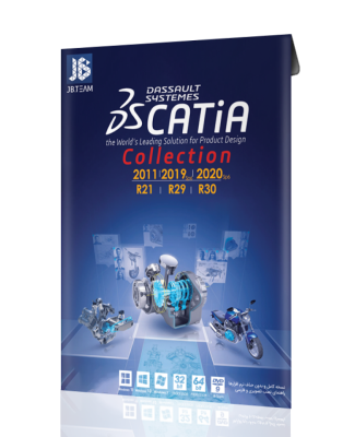 CATIA COLLECTION