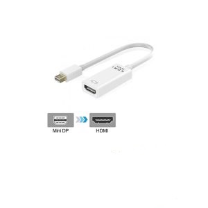 تبدیل MINI DISPLAY TO HD