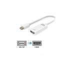 تبدیل MINI DISPLAY TO HD