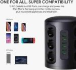 چند راهی و محافظ برق power hub xl AUKEY مدل PA-S14